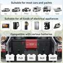 ALLWEI 1500W Pure Sine Wave Inverter 12V to 110V AC
