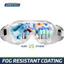 Anti-Fog Ventilated Safety Goggles for High Impact Protection