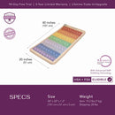 Serie de Chakras Arcoíris | Esterillas Calefactoras PEMF de Infrarrojo Lejano
