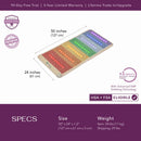 Serie de Chakras Arcoíris | Esterillas Calefactoras PEMF de Infrarrojo Lejano