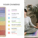 Serie de Chakras Arcoíris | Esterillas Calefactoras PEMF de Infrarrojo Lejano
