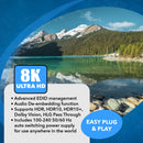 Conmutador HDMI 2x1 8K con extracción de audio y gestión de EDID (BK-21A) 