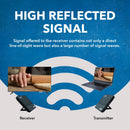 Transmisor y receptor HDMI inalámbrico 4K de OREI - Hasta 30 metros - Sin latencia - Perfecto para transmitir desde una computadora portátil, PC, cable, Netflix, YouTube y PS4 a un televisor HD o un proyector (WUHD-PRO100-K) 