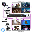 Matriz 8x8 con controlador de videowall 4K - Videowall 4x2 (UHD-808VW)