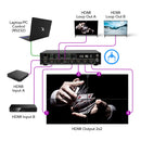 Controlador de videowall 2x4 con rotación de 180 grados (UHD-204VW) 