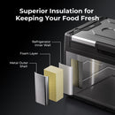 BougeRV New Rocky V3.0 69QT Dual Zone 12V Car Fridge