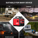 Generador de gas inversor de 3600 W serie DB5035