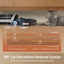 Dreame Wet Dry Vacuum Cleaner H14