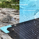 Panel solar portátil RENOGY FLEX de 120W
