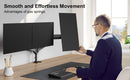ErgoAV- Gas spring monitor mount for triple monitors