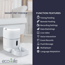 Comedero automático para perros y gatos Eco4life Smart Feed (6 l) con cámara incorporada