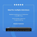 OREI HDMI Splitter 1 in 8 out 4K@30Hz with Advanced EDID Management, HDR & Dolby Vision (HD-108)
