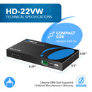 Controlador de videowall Full HD 2x2 con extracción de audio y RS-232 (HD-22VW)