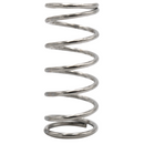 Handle Spring