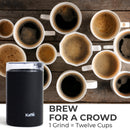 Molino de Cuchillas para Café, KF2050