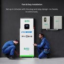 Generador solar y eólico MyGrid 10K para el hogar