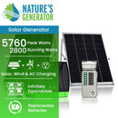 Nature's Generator Elite Gold - Sistema PE