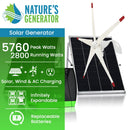 Nature's Generator Elite Gold - Sistema WE