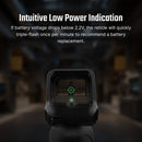 Olight Osight C GN