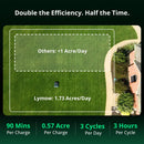 Lymow One Plus 5A | 1.1 Acres/Day