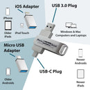 PBN-TEC Omega Photo Backup 64GB