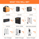 Runhood RALLYE 600 PRO + 200W solar panel