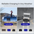 Cargador de batería dual Renogy 12 V 30 A con Bluetooth