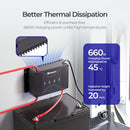 Renogy 12V 50A Dual Battery Charger with Core