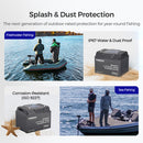 Pro - Renogy 12V 100Ah Smart Lithium Iron Phosphate Battery w/Bluetooth & Self-heating Function