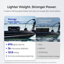 Renogy Deep Cycle 24V 100Ah Core lithium battery  with Self-heating function
