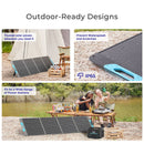 Renogy 200W Portable solar panel