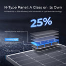 Renogy 250 Watt 16BB N-Type Bifacial Solar Panel
