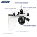 Sistema de casco de seguridad con protector facial y orejeras
