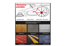 RT980S 38" Manual Push Powered Floor Sweeper, 38,000 sqft/h, Triple Brushes, Air filter For Dust Control