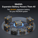Pecron EP3800-48V Expansion Battery 3840Wh