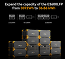 Pecron EP3800-48V Expansion Battery 3840Wh