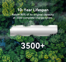 Pecron EP3800-48V Expansion Battery 3840Wh