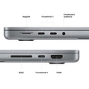 2021 Apple MacBook Pro 14-inch M1 Max 10-Core CPU 32-Core GPU – Up to 64GB RAM 8TB SSD | Space Gray