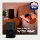 Purificador de aire inteligente HEPA PuroAir 130i