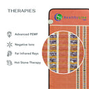 TAO Series | Far Infrared Heating Mats