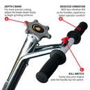 Cepilladora rectificadora de hormigón a gasolina de 8" con motor Honda de 5.5 HP y kit de cuchillas