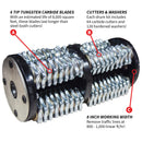 Cepilladora rectificadora de hormigón a gasolina de 8" con motor Honda de 5.5 HP y kit de cuchillas