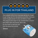 Adaptador de viaje para Tailandia - 3 en 1 - 2 USB - Tipo O - Diseño compacto (U2U-18)