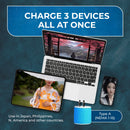 Adaptador de viaje para Japón y Filipinas - 3 en 1 - 2 USB - Tipo A - Diseño compacto (U2U-6)