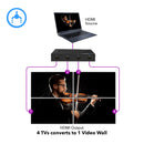 HDMI 2x2 Video Wall Controller 4K@60Hz