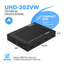 HDMI 2x2 Video Wall Controller 4K@60Hz