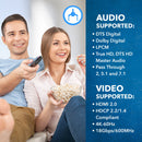 Conmutador HDMI 4K ARC 4x1: compatible con 4K a 60 Hz, conecta la barra de sonido con ARC (UHD-401ARC) 