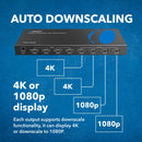 Matriz HDMI 4x4 4K a 60 Hz con RS-232 y reducción de escala (UHD-404R)