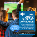 1x8 HDMI Splitter: 1-in 8-out, UltraHD 4K, Auto-Downscale, EDID (UHD-PRO108)