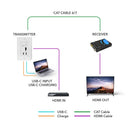 4K HDMI/USB-C Extender Over Single CAT6/7 with 4K@60Hz Wall Plate Transmitter, HDR & IR Control Upto 165ft (UHD-WPE165-K)